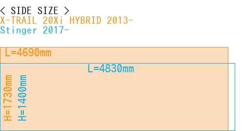 #X-TRAIL 20Xi HYBRID 2013- + Stinger 2017-